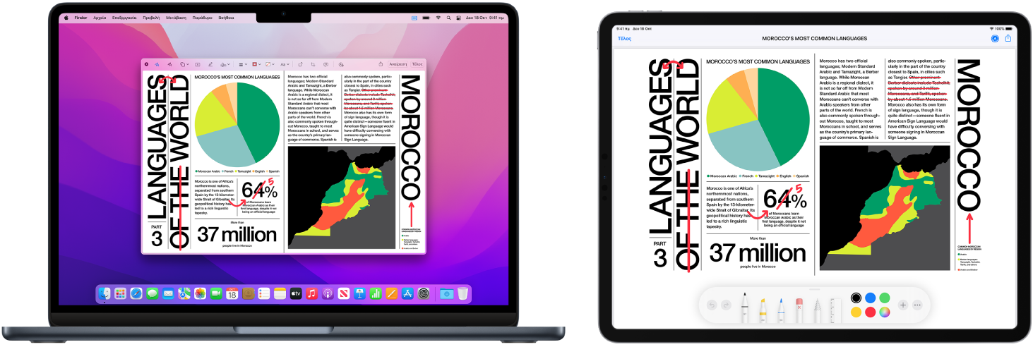 Ένα MacBook Air και ένα iPad δίπλα-δίπλα. Και στις δύο οθόνες εμφανίζεται ένα άρθρο που καλύπτεται με σκαριφήματα επεξεργασίας σε κόκκινο χρώμα, όπως διαγραμμένες προτάσεις, βέλη και λέξεις που έχουν προστεθεί. Στο iPad εμφανίζονται επίσης χειριστήρια σήμανσης στο κάτω μέρος της οθόνης.