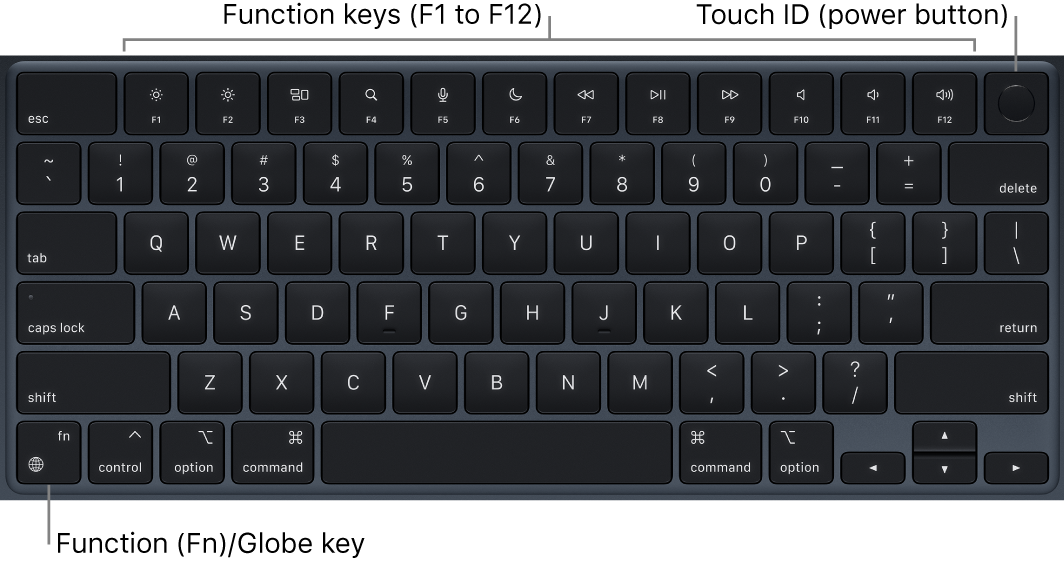 Magic Keyboard For Macbook Air With M2 Chip Apple Support