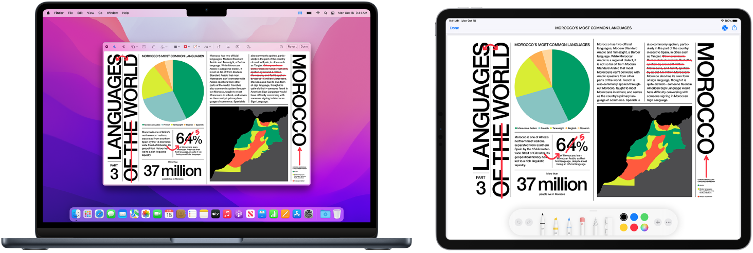 A MacBook Air and an iPad sit side by side. Both screens display an article covered in scribbled red edits, such as crossed out sentences, arrows, and added words. The iPad also has mark up controls at the bottom of the screen.