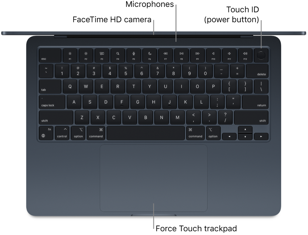Looking down on an open MacBook Air, with callouts to the FaceTime HD camera, microphones, Touch ID (power button), and the Force Touch trackpad.