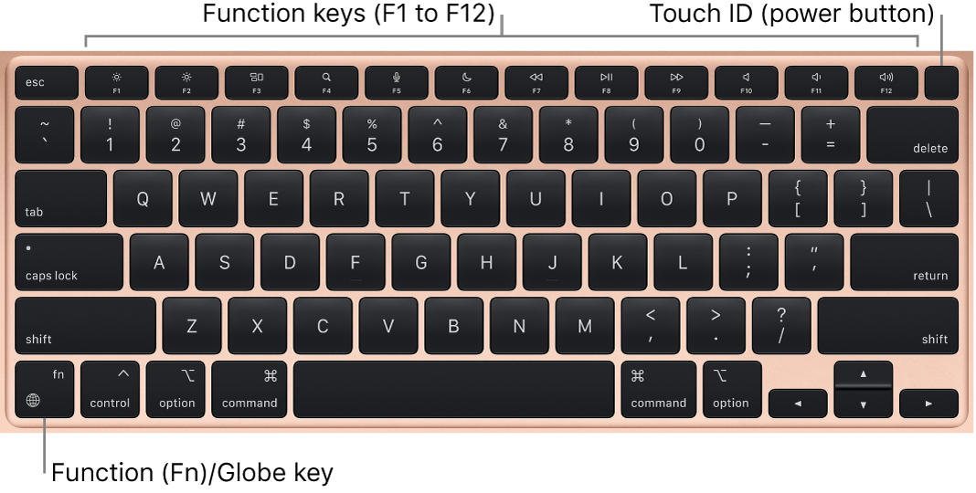 The MacBook Air keyboard showing the row of function keys and the Touch ID power button across the top, and the Function (Fn) key in the lower-left corner.