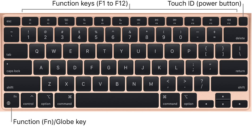 Magic Keyboard For Macbook Air With M1 Chip Apple Support