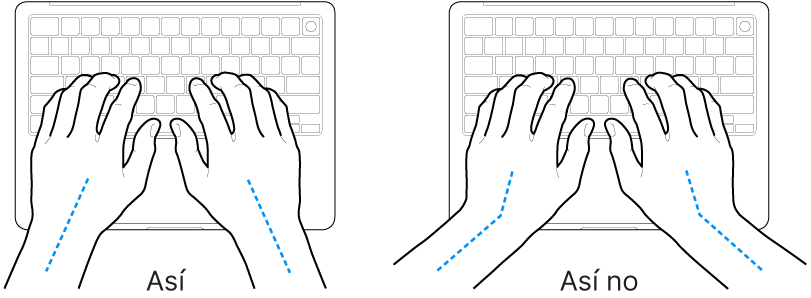 Manos posicionadas sobre un teclado, mostrando la alineación correcta e incorrecta de la mano y la muñeca.