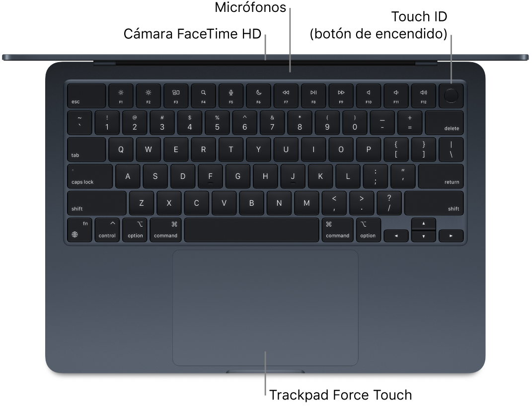 Vista superior de una MacBook Air abierta, con textos que indican la cámara FaceTime HD, micrófonos, Touch ID (el botón de encendido) y el trackpad Force Touch.