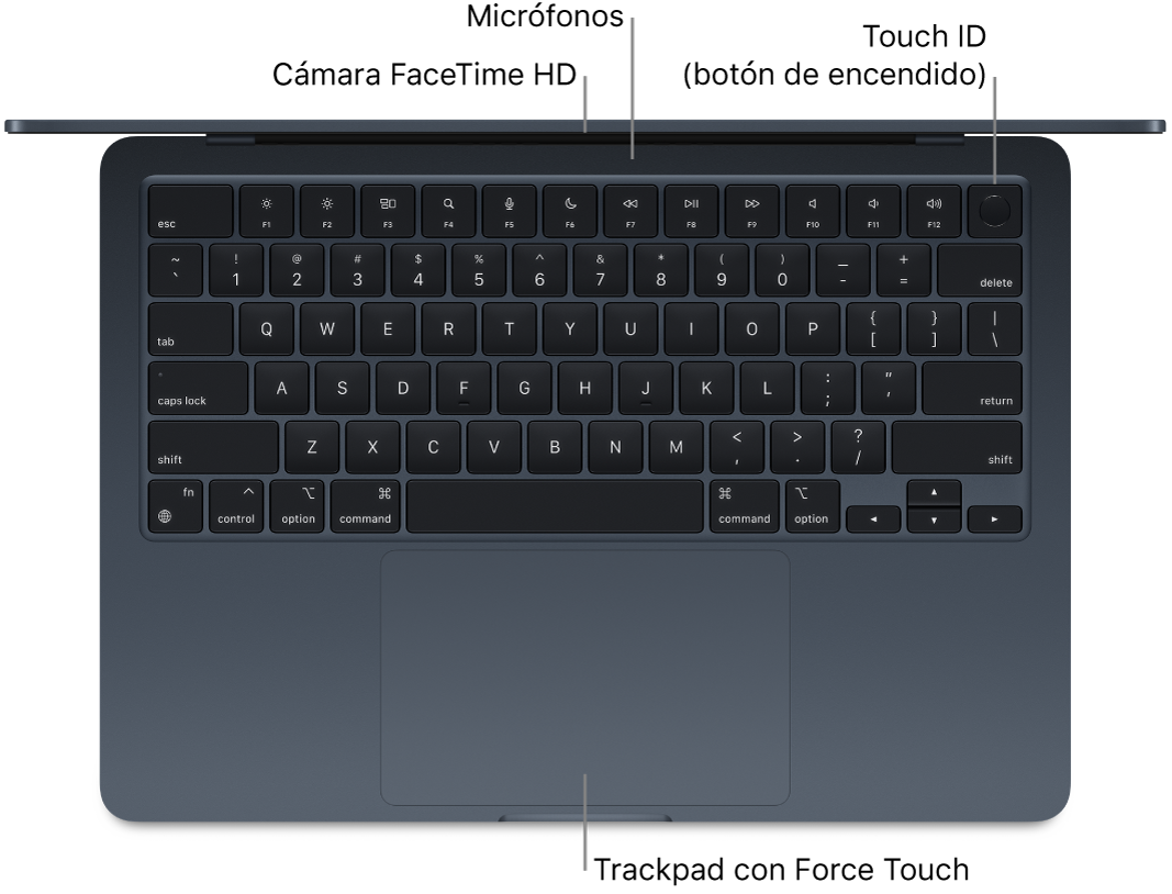 Vista superior de un MacBook Air abierto, con indicaciones de la cámara FaceTime HD, los micrófonos, el botón Touch ID (botón de encendido) y el trackpad Force Touch.