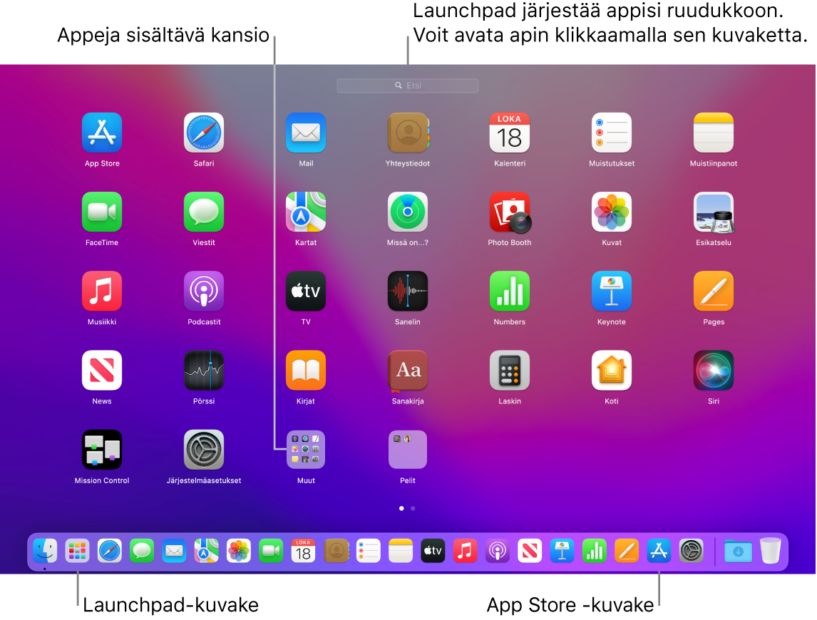 Macin näyttö, jossa on Launchpad avoinna. Launchpadissa näkyvät appikansio ja Dockin Launchpad- ja App Store -kuvakkeet.