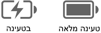 צלמיות של מצב סוללה טעונה ומצב סוללה נטענת.