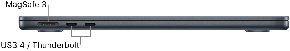 מבט מצד שמאל על MacBook Air עם סימונים של יציאות MagSafe 3 ו-Thunderbolt / ‏USB 4.