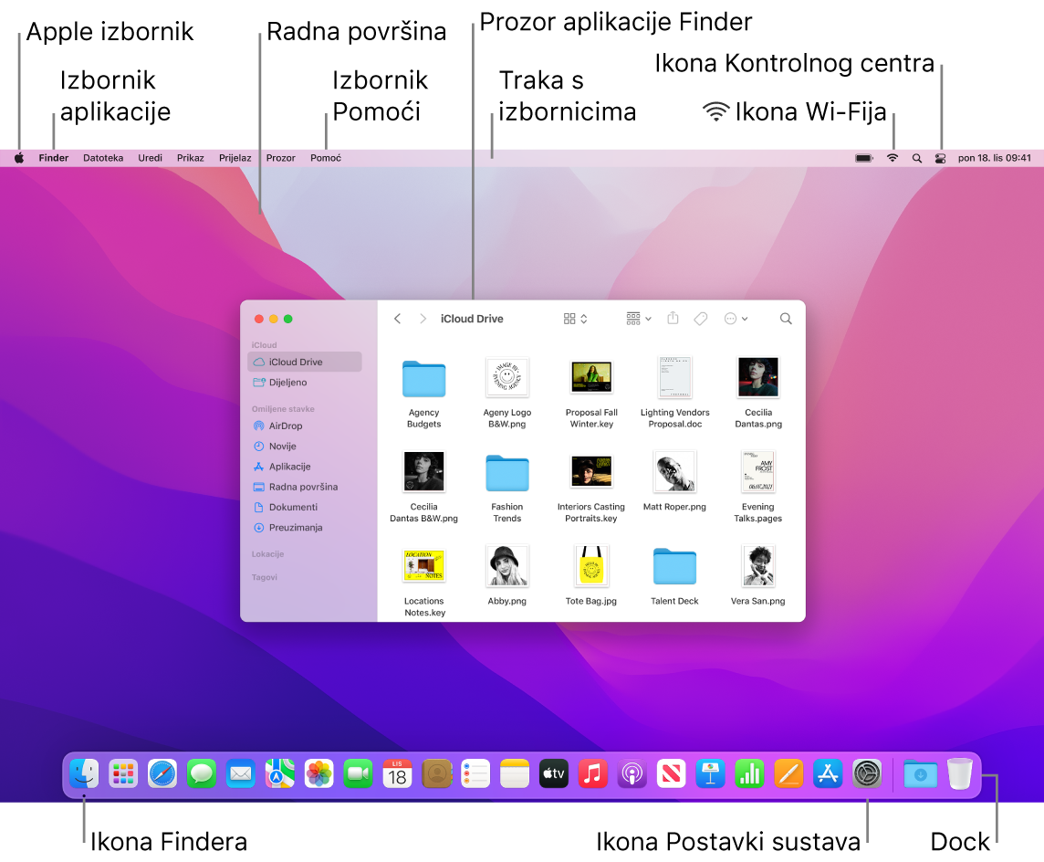 Zaslon Maca prikazuje Apple izbornik, izbornik Aplikacija, radnu površinu, izbornik Pomoć, prozor Findera, traku s izbornicima, ikonu Wi-Fi mreže, ikonu Pitaj Siri, ikonu Kontrolni centar, ikonu Findera, ikonu Postavki sustava i Dock.