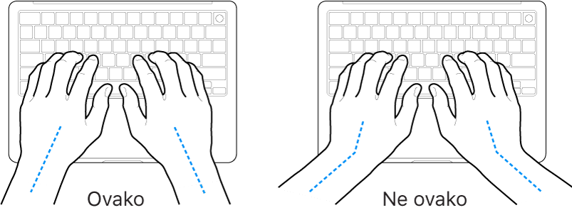 Ruke položene na tipkovnicu s prikazom pravilnog i nepravilnog položaja zapešća i ruku.