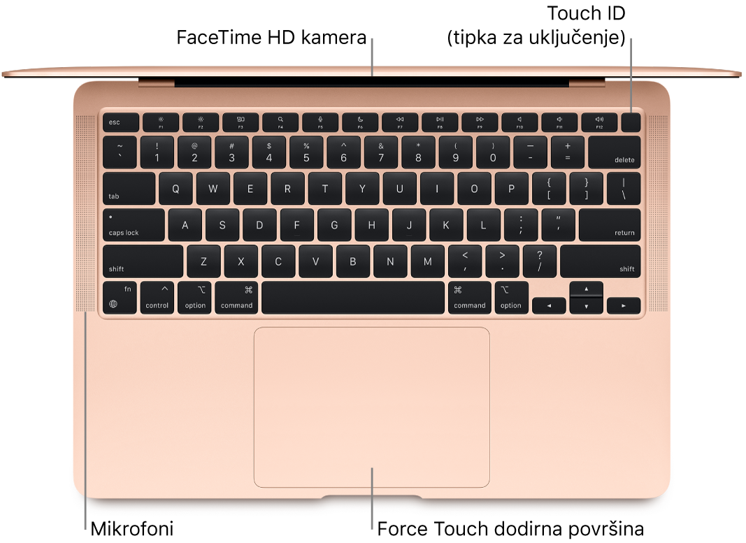 Pogled odozgo na otvoreni MacBook Air, s oblačićima za FaceTime HD kameru, Touch ID (tipku za uključivanje), mikrofone i Force Touch dodirnu površinu.
