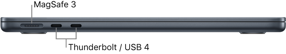 A MacBook Air bal oldali nézete a MagSafe 3 és Thunderbolt / USB 4 portokra mutató feliratokkal.