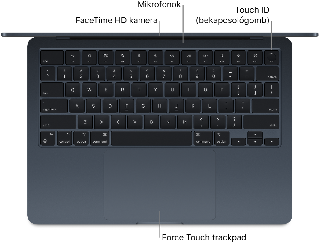 A kinyitott MacBook Air felülről nézve a FaceTime HD-kamera, a mikrofonok, a Touch ID (bekapcsológomb) és a Force Touch trackpad képfelirataival.