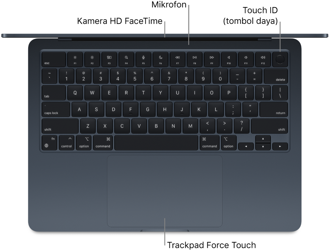 Melihat ke bawah ke MacBook Air yang terbuka, dengan keterangan untuk kamera HD FaceTime, mikrofon, Touch ID (tombol daya), dan trackpad Force Touch.