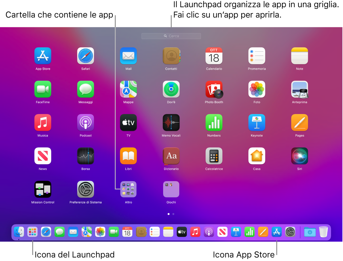 Schermo di un Mac con Launchpad aperto, che mostra una cartella delle app in Launchpad e le icone di Launchpad e App Store evidenziate nel Dock.