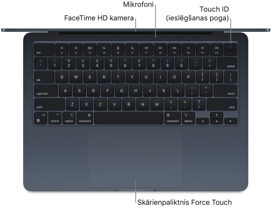 Skats no augšas uz atvērtu MacBook Air datoru ar remarkām pie joslas FaceTime HD kameras, mikrofoniem Touch ID (ieslēgšanas pogas) un Force Touch skārienpaliktņa.