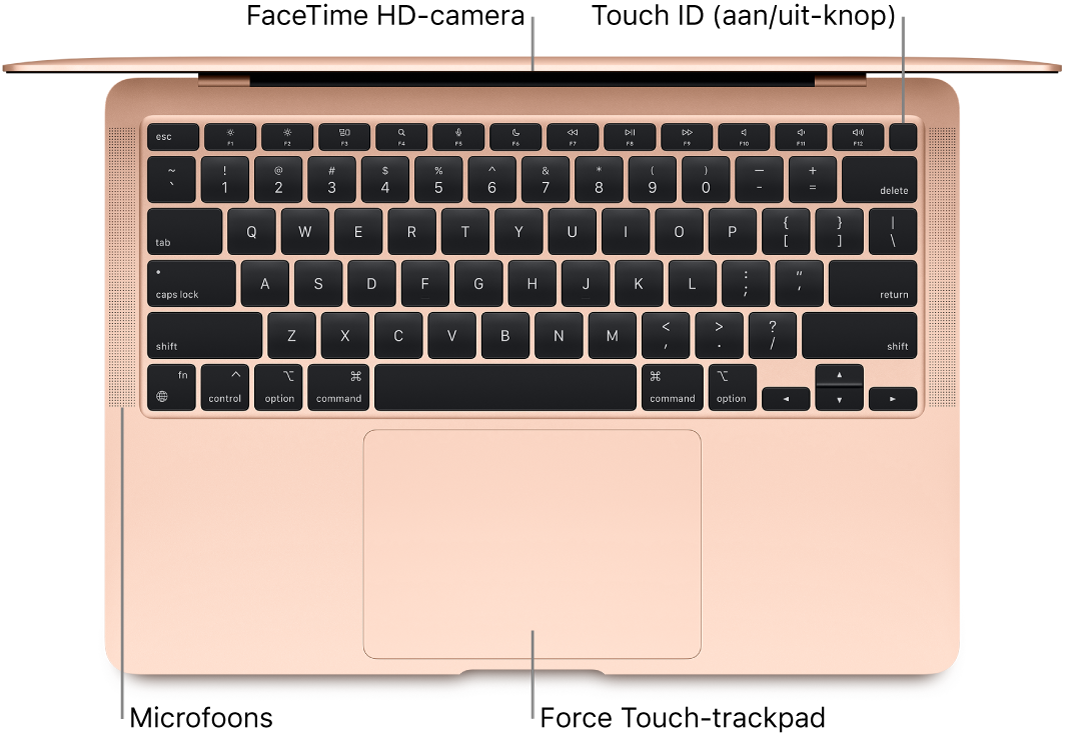 Bovenaanzicht van een geopende MacBook Air, met bijschriften voor de FaceTime HD-camera, Touch ID (aan/uit-knop), de microfoons en het Force Touch-trackpad.