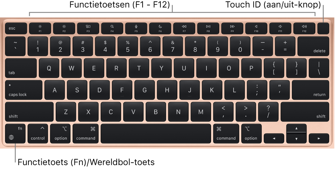 Het toetsenbord van de MacBook Air met een rij met functietoetsen en Touch ID (de aan/uit-knop) bovenaan en de Fn-functietoets in de linkerbenedenhoek.