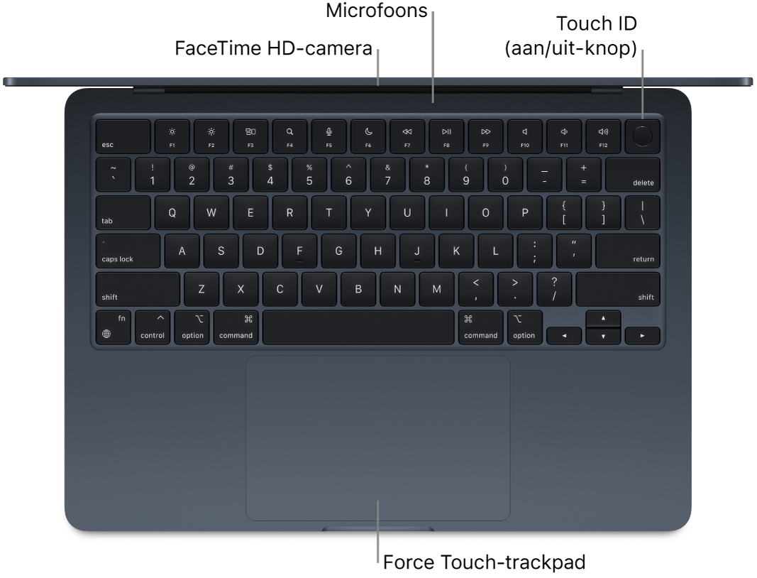 Bovenaanzicht van een geopende MacBook Air, met bijschriften voor de FaceTime HD-camera, microfoons, Touch ID (aan/uit-knop) en het Force Touch-trackpad.