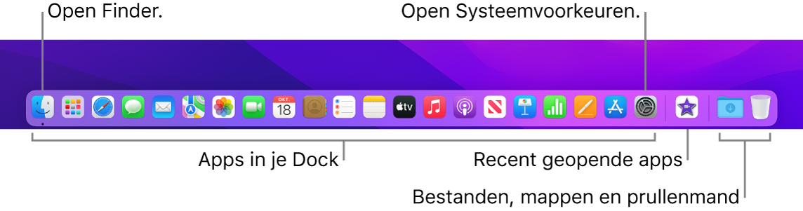 Het Dock, met daarin de Finder, Systeemvoorkeuren en de scheidingslijn in het Dock die apps van bestanden en mappen scheidt.