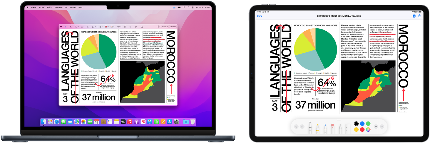 Een MacBook Air en een iPad naast elkaar. Op beide schermen wordt een artikel weergegeven met rode markeringen zoals doorgestreepte zinnen, pijlen en toegevoegde woorden. Onder in het scherm van de iPad bevinden zich ook markeringsregelaars.