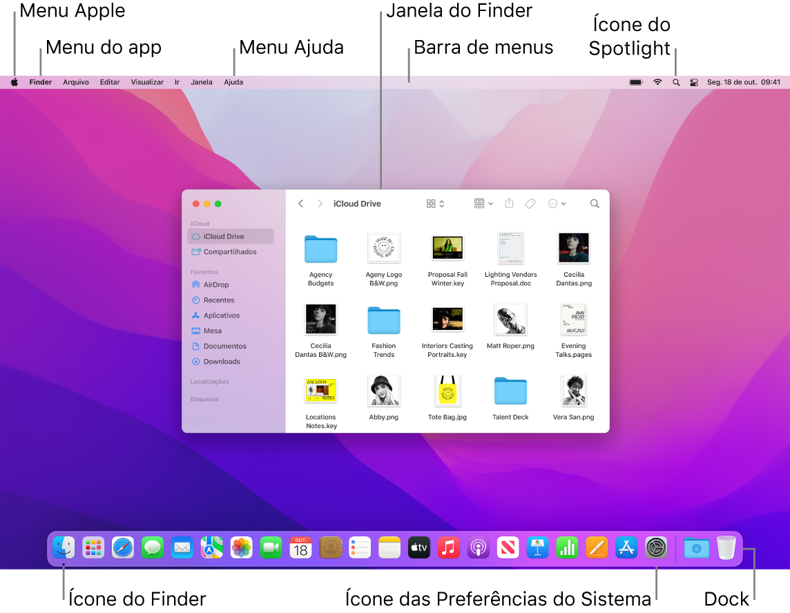 Tela do Mac mostrando o menu Apple, o menu App, o menu Ajuda, uma janela do Finder, a barra de menus, o ícone do Spotlight, o ícone do Finder, o ícone das Preferências do Sistema e o Dock.