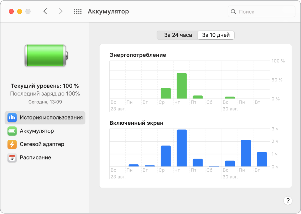 Окно истории использования аккумулятора с данными за последние 10 дней.