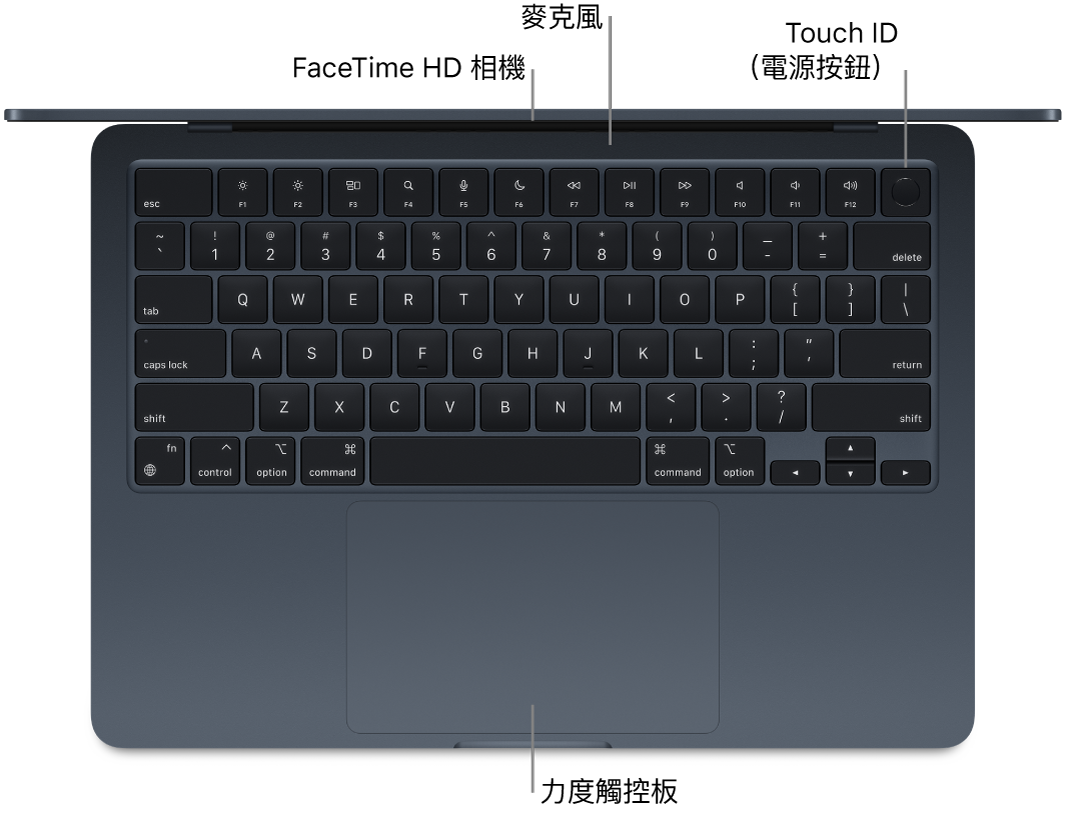 向下俯瞰打開的 MacBook Air，有 FaceTime HD 攝影機、麥克風、Touch ID（電源按鈕）和力度觸控板的說明框。