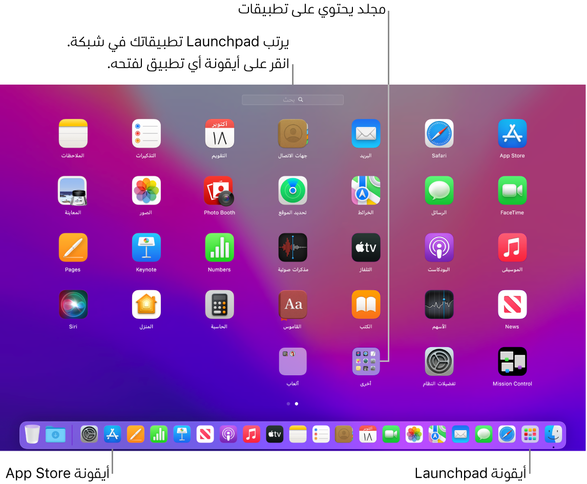 شاشة Mac مفتوح عليها Launchpad، وتعرض مجلد تطبيقات في Launchpad وأيقونة Launchpad وأيقونات App Store في Dock.