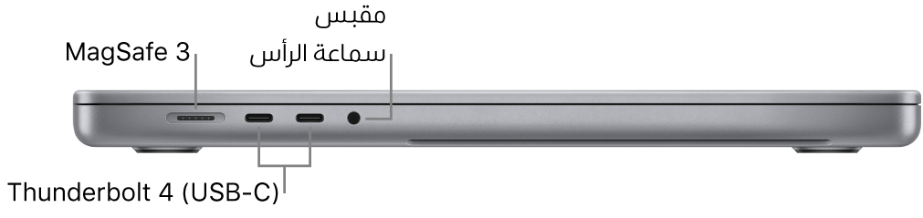 عرض للجانب الأيسر من MacBook Pro مقاس ١٦ بوصة مع وسائل شرح لمنفذ MagSafe 3 ومنفذي Thunderbolt 4 ‏(USB-C) ومقبس سماعة الرأس.