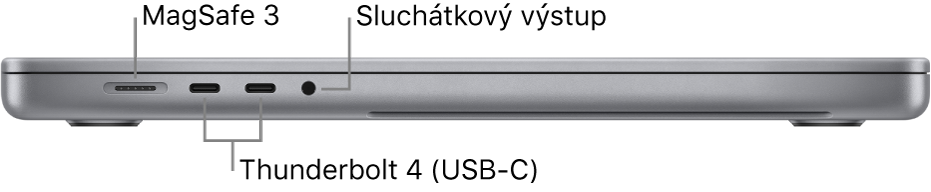 Pohled zleva na 16palcový MacBook Pro s popisky portu MagSafe 3, dvou portů Thunderbolt 4 (USB‑C) a sluchátkové zdířky
