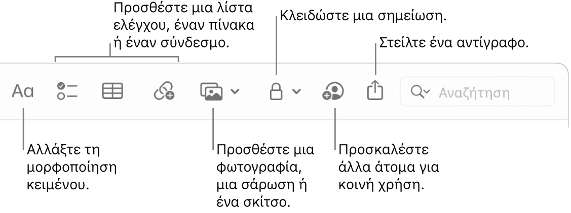 Η γραμμή εργαλείων των Σημειώσεων με επεξηγήσεις για τα εργαλεία μορφής κειμένου, λίστας ελέγχου, πίνακα, συνδέσμου, φωτογραφιών/πολυμέσων, κλειδώματος, κοινής χρήσης και αποστολής αντιγράφου.