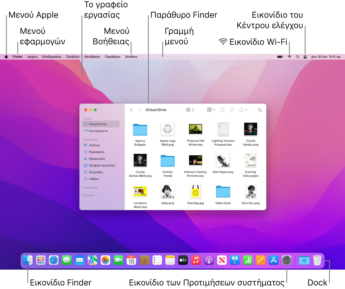Η οθόνη του Mac όπου φαίνονται το μενού Apple, το μενού εφαρμογής, το γραφείο εργασίας, το μενού «Βοήθεια», ένα παράθυρο Finder, η γραμμή μενού, το εικονίδιο Wi-Fi, το εικονίδιο Κέντρου ελέγχου, το εικονίδιο Finder, το εικονίδιο «Προτιμήσεις συστήματος» και το Dock.