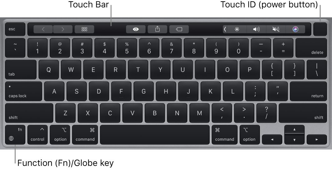 Magic Keyboard for 13inch MacBook Pro Apple Support (AU)