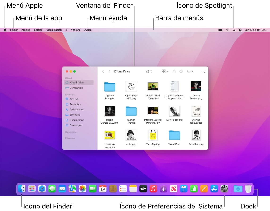 La pantalla de una Mac mostrando el menú Apple, el menú App, el menú Ayuda, una ventana del Finder, la barra de menús, el ícono de Spotlight, el ícono del Finder, el ícono de Preferencias del Sistema y el Dock.