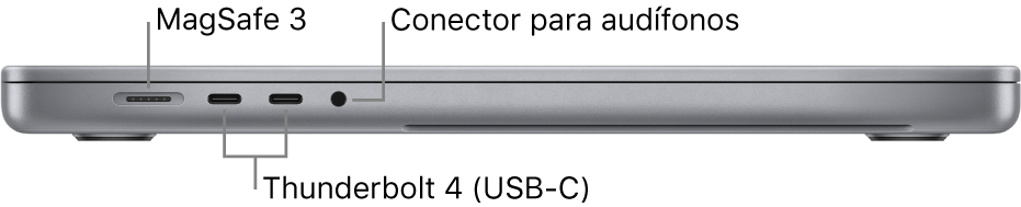 Vista lateral izquierda de una MacBook Pro de 16 pulgadas con textos que indican el puerto MagSafe 3, dos puertos Thunderbolt 4 (USB-C) y la entrada para audífonos.