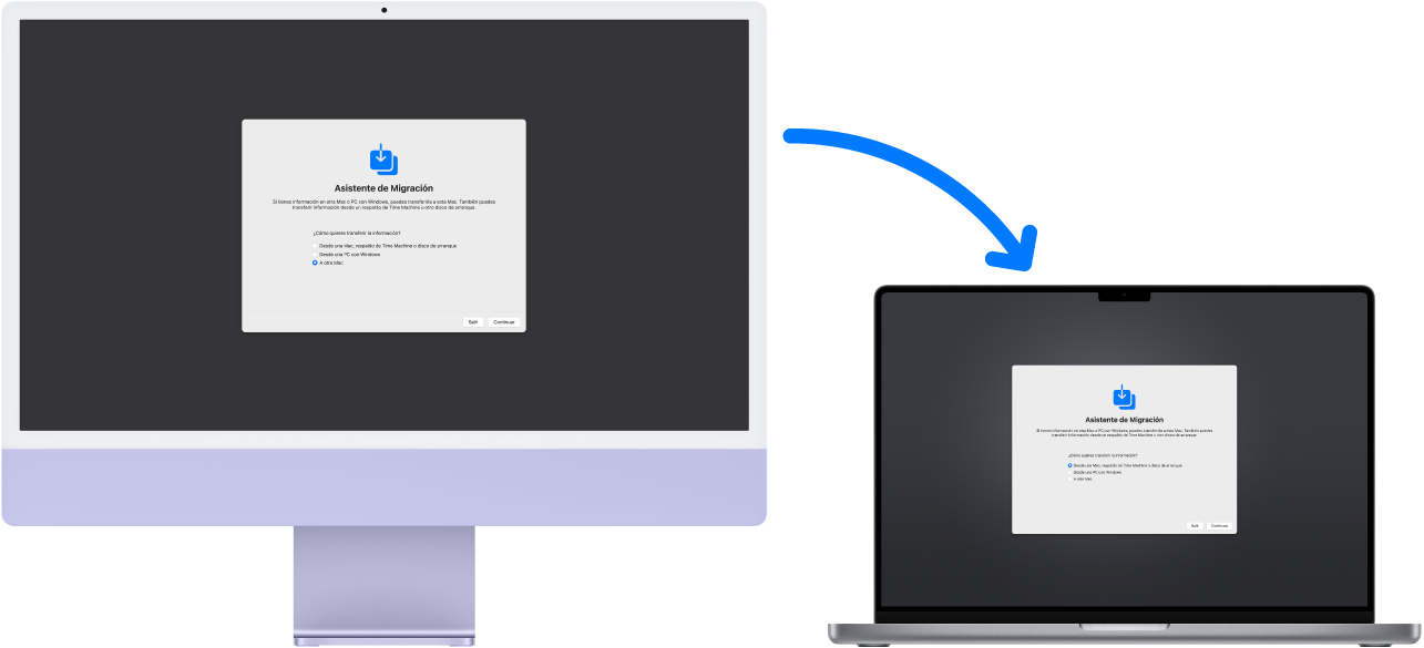 Una iMac y una MacBook Pro mostrando la pantalla de Asistente de Migración. Una flecha de la iMac a la MacBook Pro indica la transferencia de datos de una computadora a la otra.