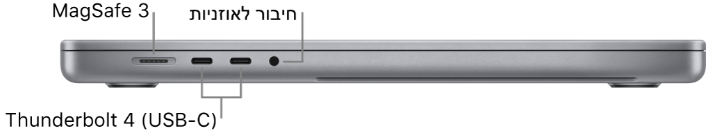 מבט מצד שמאל על MacBook Pro בגודל 16 אינץ’ עם סימונים של יציאת MagSafe 3, של שתי יציאות Thunderbolt 4 ‏(USB-C) ושל שקע האוזניות.