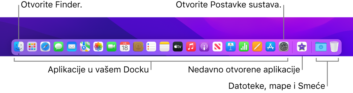 Dock s prikazanim Finderom, Postavkama sustava i razdjelnikom u Docku koji odvaja aplikacije od mapa i datoteka.