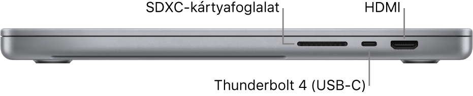A 16 hüvelykes MacBook Pro jobb oldali nézete az SDXC-kátyafoglalatra, a Thunderbolt 4 (USB-C) és a HDMI portokra mutató feliratokkal.