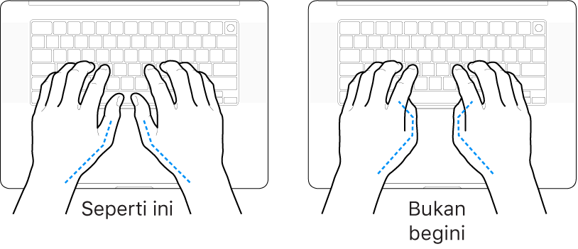 Tangan diposisikan di atas papan ketik, menampilkan letak ibu jari yang benar dan salah.