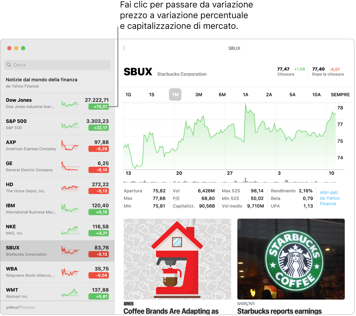 Una schermata di Borsa mostrante informazioni e articoli sul titolo selezionato e una didascalia che suggerisce di fare clic per visualizzare le variazioni di prezzo, le percentuali e l'andamento del mercato.