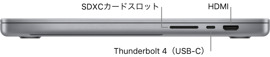 16インチMacBook Proの右側面。SDXCカードスロット、Thunderbolt 4（USB-C）ポート、およびHDMIポートへのコールアウト。