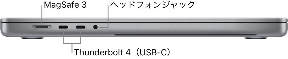 16インチMacBook Proの左側面。MagSafe 3ポート、2つのThunderbolt 4（USB-C）ポート、およびヘッドフォンジャックへのコールアウト。