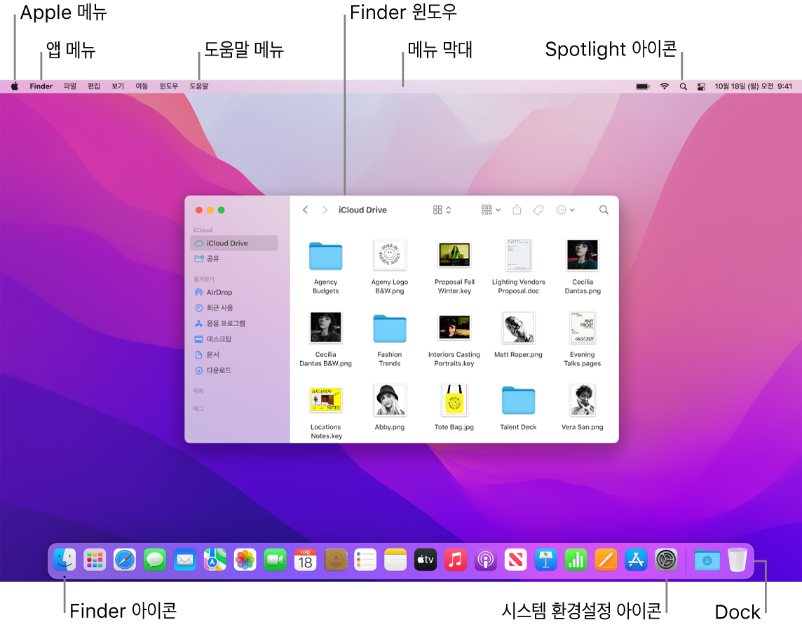 Apple 메뉴, App 메뉴, 도움말 메뉴, Finder 윈도우, 메뉴 막대, Spotlight 아이콘, Finder 아이콘, 시스템 환경설정 아이콘 및 Dock이 있는 Mac 화면.