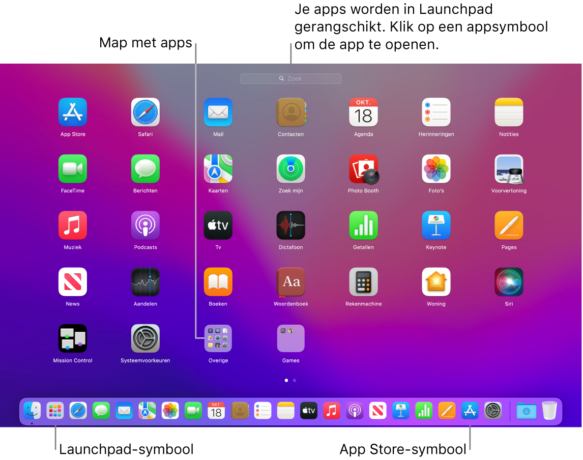 Een Mac-scherm met Launchpad geopend, een map met apps uitgelicht in Launchpad, en het Launchpad-symbool en App Store-symbool uitgelicht in het Dock.