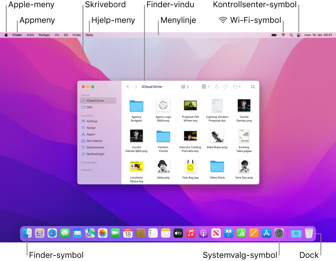 En Mac-skjerm der følgende elementer vises: Apple-menyen, Apper-menyen, skrivebordet, Hjelp-menyen, et Finder-vindu, menylinjen, Wi-Fi-symbolet, Kontrollsenter-symbolet, Finder-symbolet, Systemvalg-symbolet og Dock.