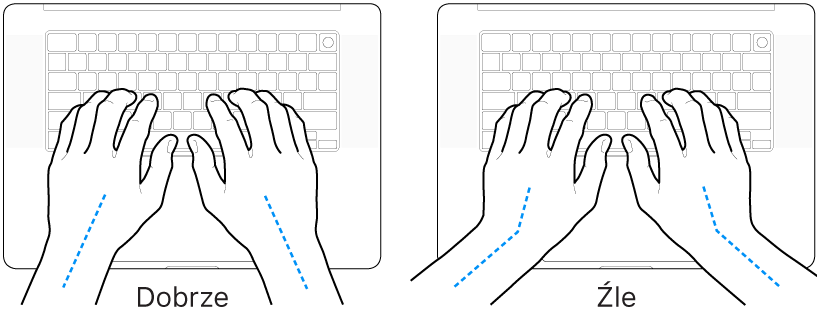 Dłonie umieszczone nad klawiaturą; ilustracja pokazuje prawidłowe i nieprawidłowe ustawienie nadgarstków.
