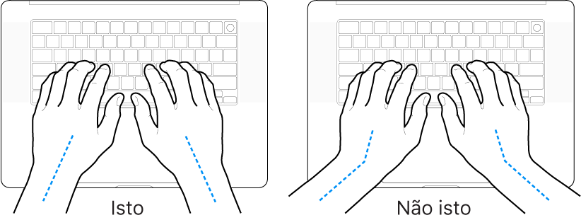 Mãos posicionadas sobre um teclado, mostrando os alinhamentos correto e incorreto do pulso e da mão.