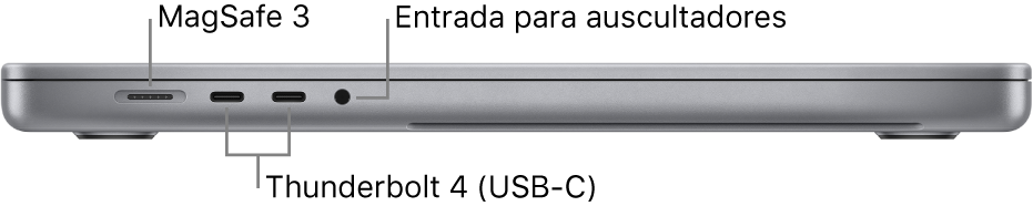 Vista do lado esquerdo de um MacBook Pro de 16 polegadas com chamadas para a porta MagSafe 3, as duas portas Thunderbolt 4 (USB-C) e a ficha de 3,5 mm para auscultadores.